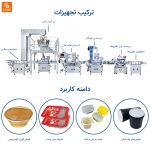 دستگاه پرکن، آب‌بندی، دربندی و برچسب‌زنی تمام اتوماتیک